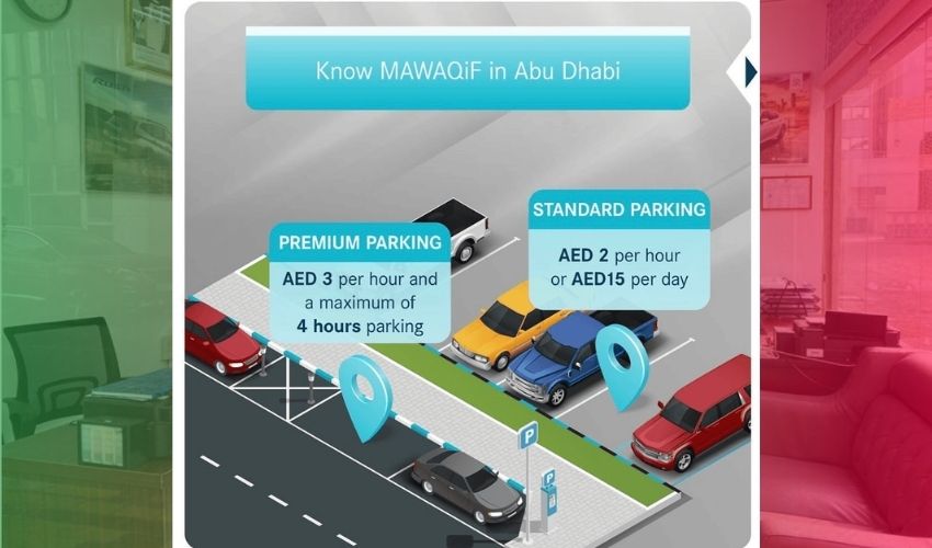 New to parking in Abu Dhabi? Learn how to pay for public parking with Mawaqif, avoid fines, and park stress-free with this simple guide from Honest Rent A Car LLC.